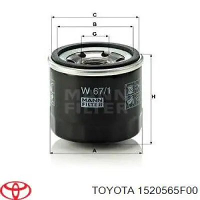 Nissan Qashqai 2 J11