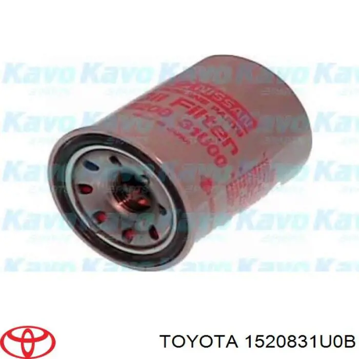 1520831U0B Toyota filtro de aceite