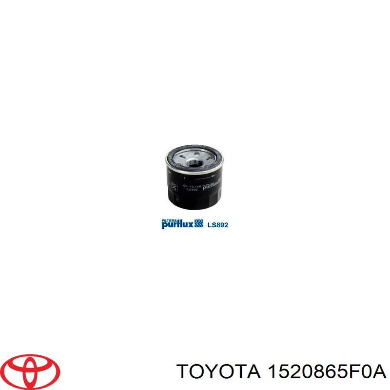1520865F0A Toyota filtro de aceite