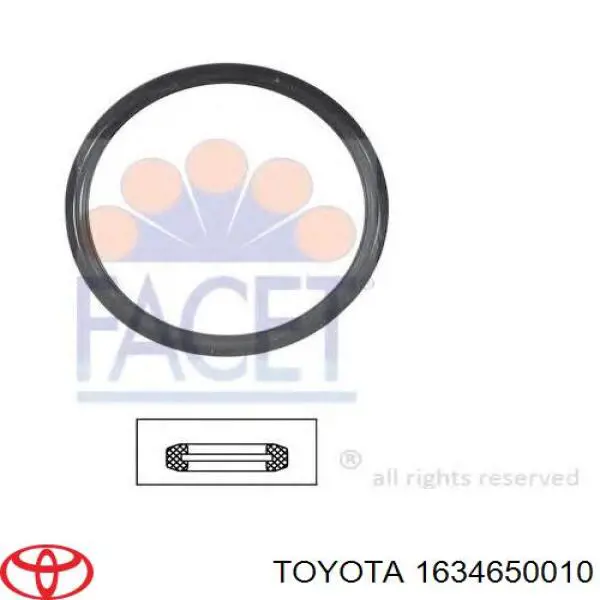 Junta, termostato para Toyota Land Cruiser (J10)