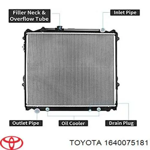 1640075181 Toyota radiador