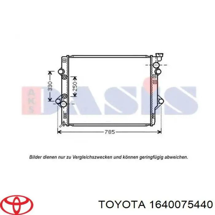 1640075440 Toyota radiador refrigeración del motor