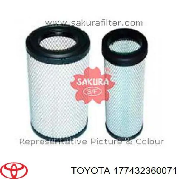 Filtro de aire 177432360071 Toyota