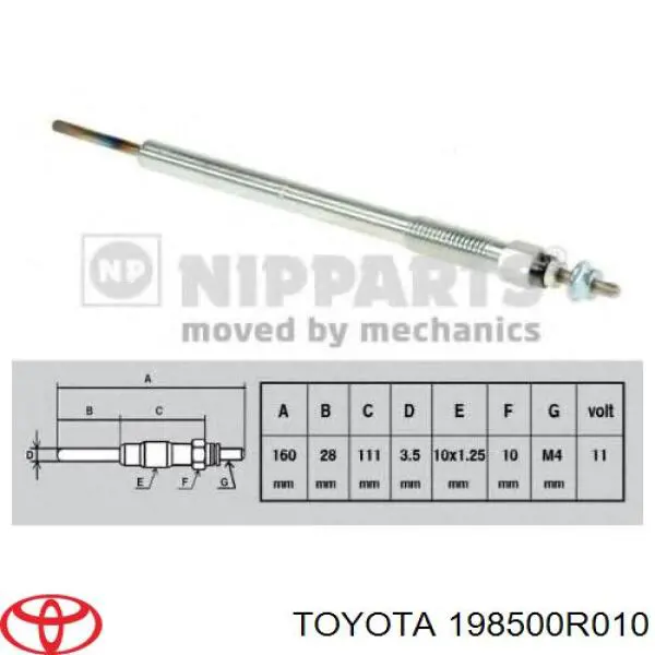 Bujía de precalentamiento 198500R010 Toyota