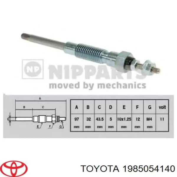 Bujías incandescentes Toyota 1985054140 precio, desde 15,79 EUR