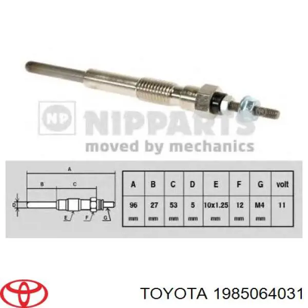 Comprar 1985064031 Toyota Calentadores diésel