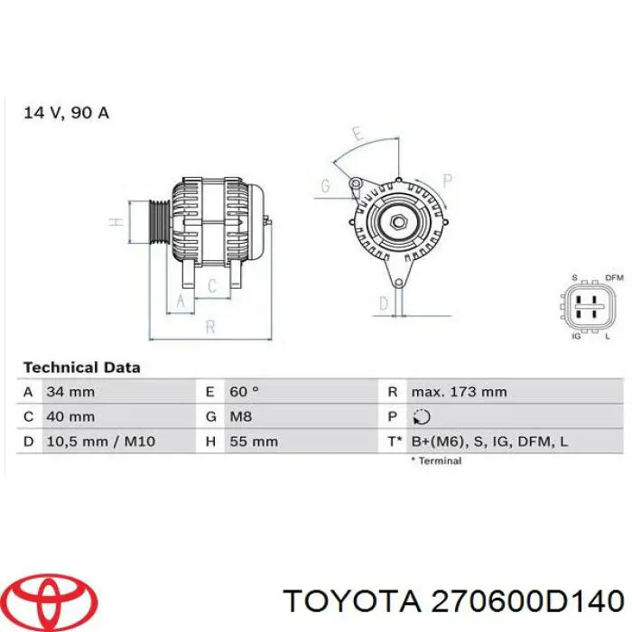 Alternador del motor WAI 22518N precio, desde 196,65 EUR