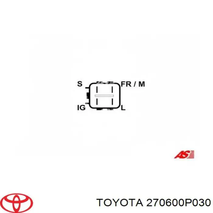 1042104921 MSG Rebuilding Alternador de coche