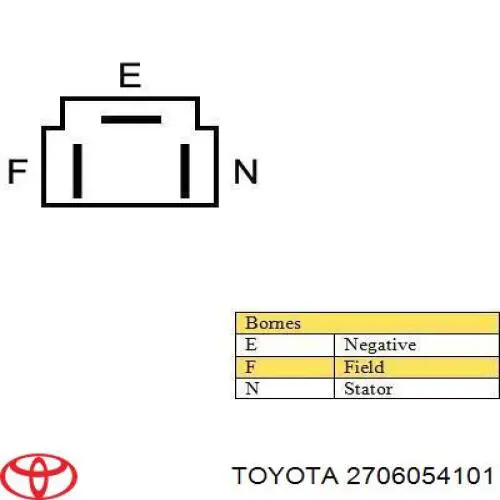 Alternador del motor Toyota 2706054101 precio, desde 186,12 EUR