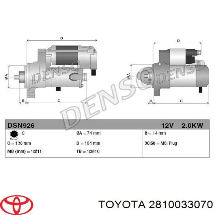 Comprar 281000W080 BMW Motores de arranque