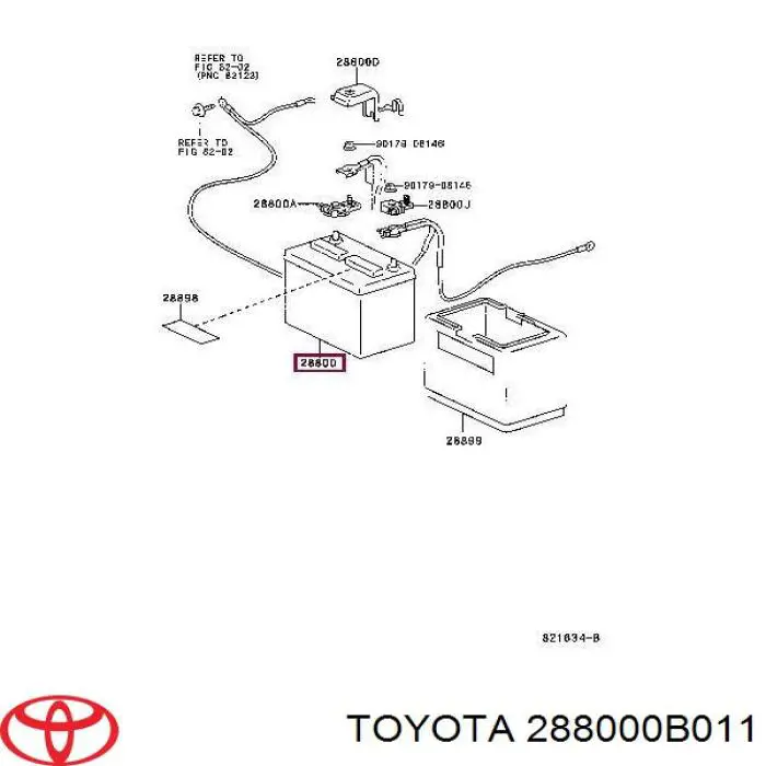 Batería de arranque Toyota 288000B011 precio, desde 1166,21 EUR