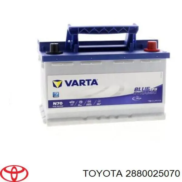 Batería de arranque Toyota 2880025070 precio, desde 168,35 EUR