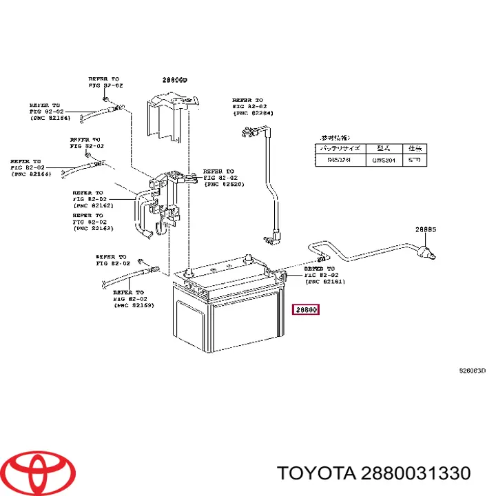Batería de arranque Toyota 2880031330 precio, desde 530,24 EUR