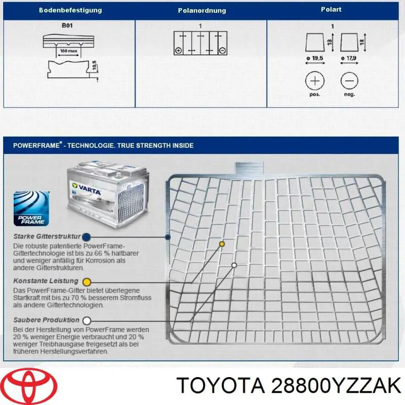Batería de Arranque Toyota (28800YZZAK)