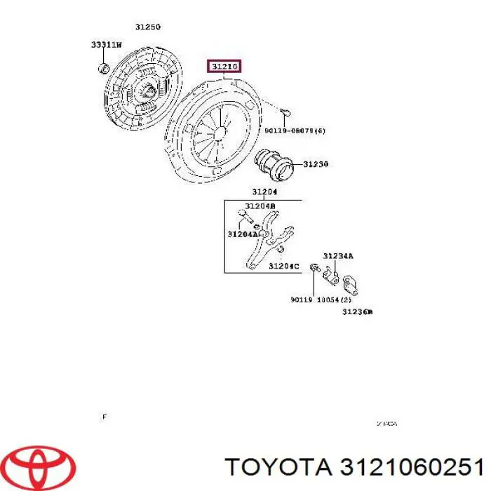 3121060251 Toyota plato de presion del embrague funcion
