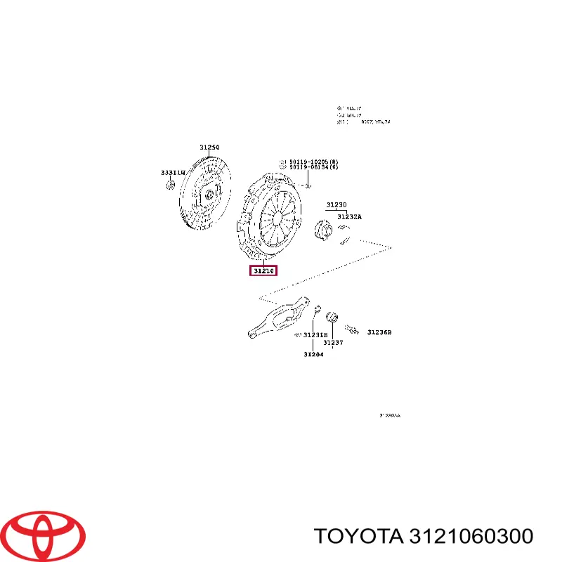 3121060300 Toyota plato de presion del embrague funcion