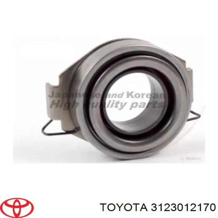 Cojinete de desembrague Toyota Auris E15