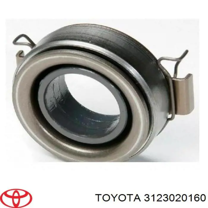 Cojinete de embrague VKC3700 SKF