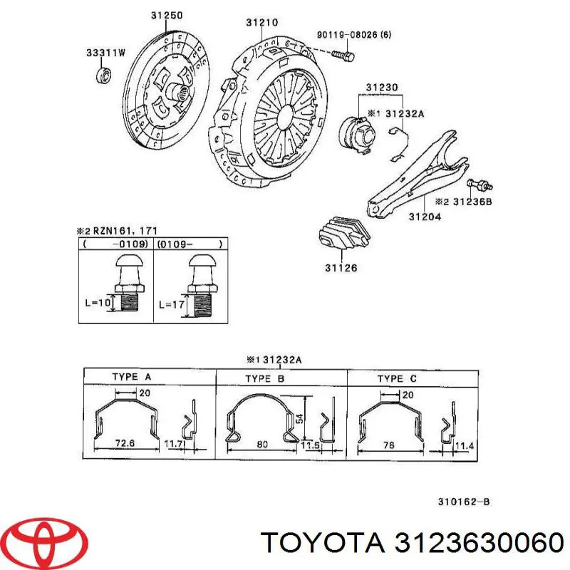 Comprar 3123630060 Toyota Eje de horquilla de embrague