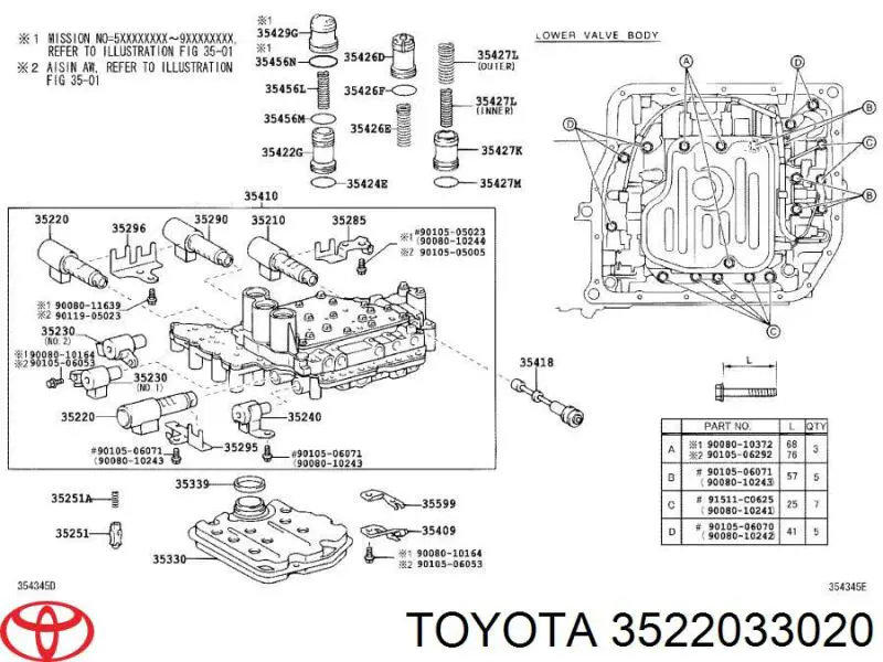 3522033020 Toyota solenoide de transmision automatica