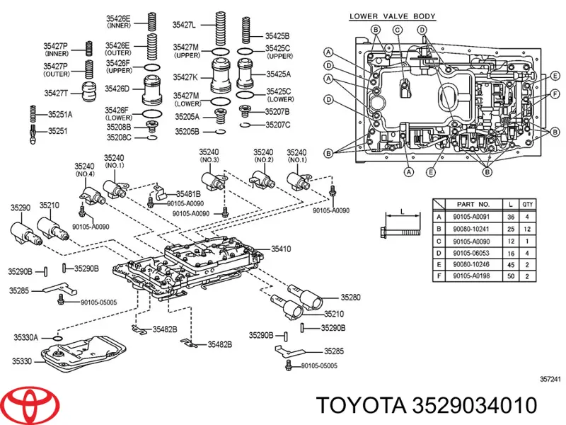 Filtro de transmisión automática Toyota 3529034010 precio, desde 167,21 EUR