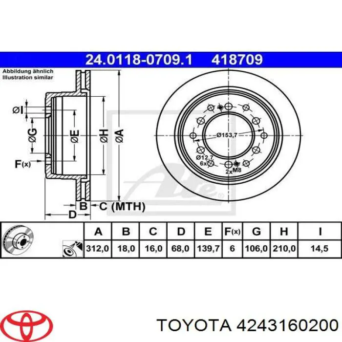 Comprar 4243160200 Toyota Disco de freno trasero