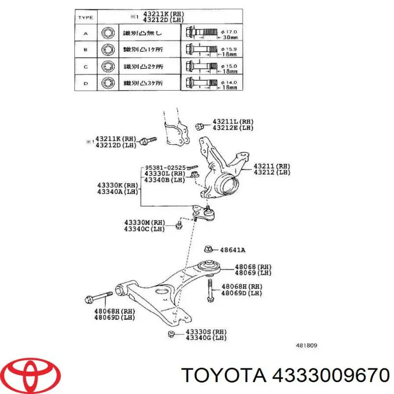 Rotula Toyota Corolla E17