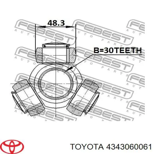Semieje delantero derecho GSP NCV69170 precio, desde 145,38 EUR