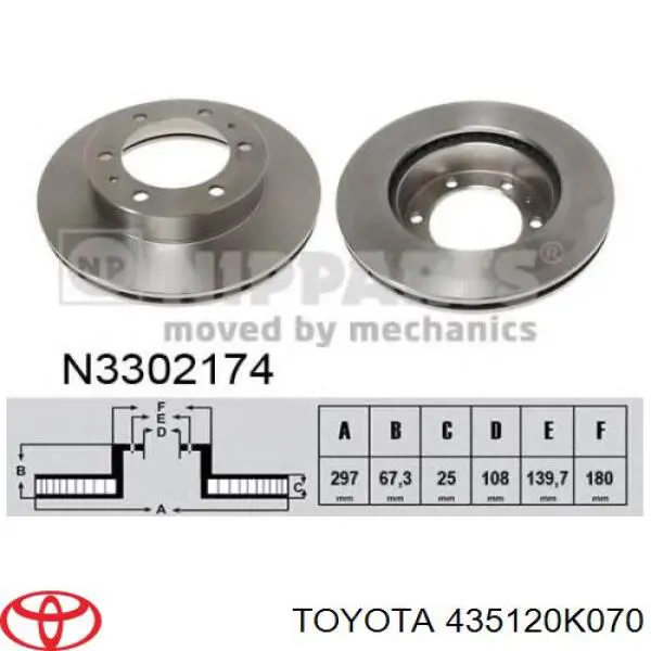 Disco de freno delantero Toyota 435120K070