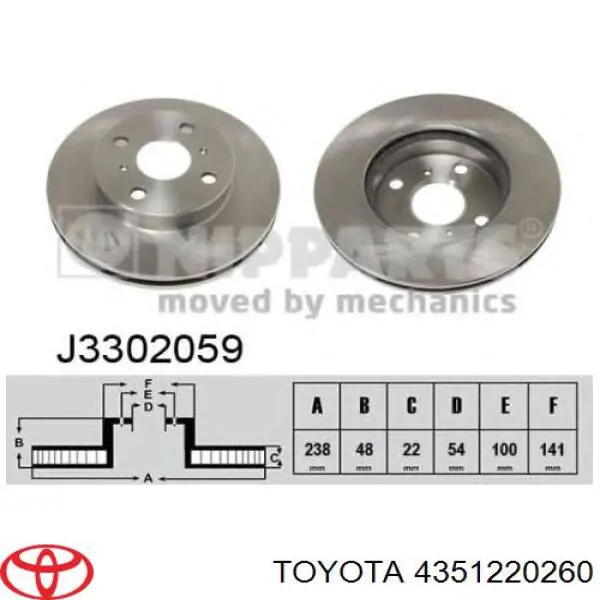 Frenos delanteros Toyota 4351220260 precio, desde 36,94 EUR