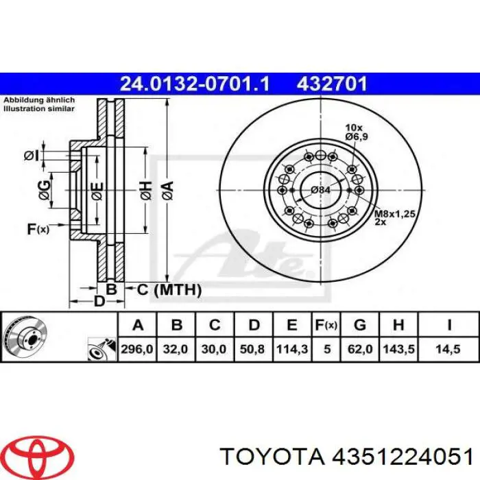 9793110 Brembo freno de disco delantero