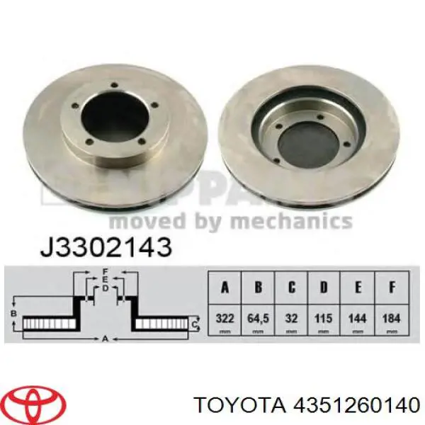 Comprar 4351260140 Toyota Freno de disco delantero