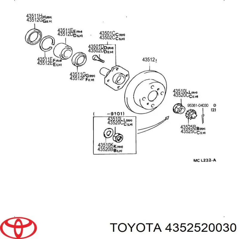 Comprar 4352520030 Toyota Arandela de la tuerca del cubo de la rueda delantera