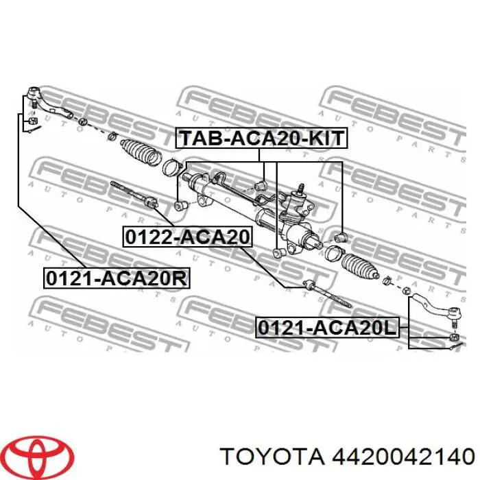4420042140 Toyota cremallera de dirección