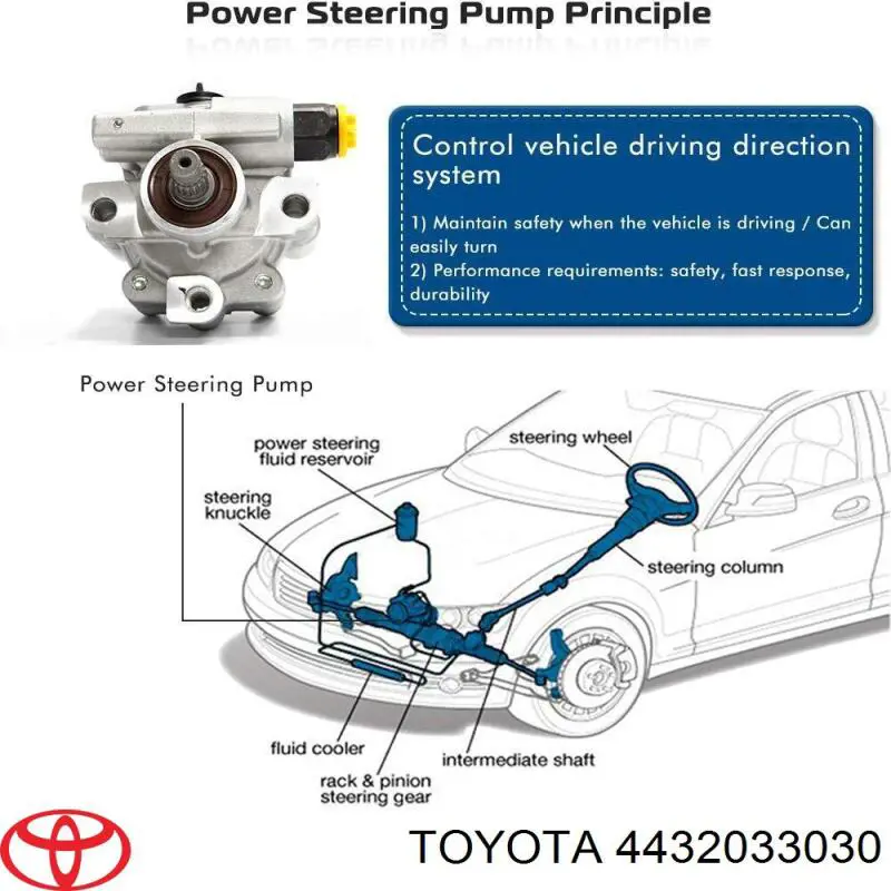 Comprar 4432033030 Toyota Bomba servodireccion