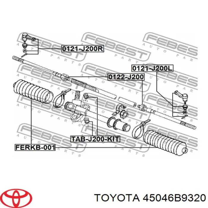 Comprar SR1710 BGA Rótula barra de acoplamiento exterior