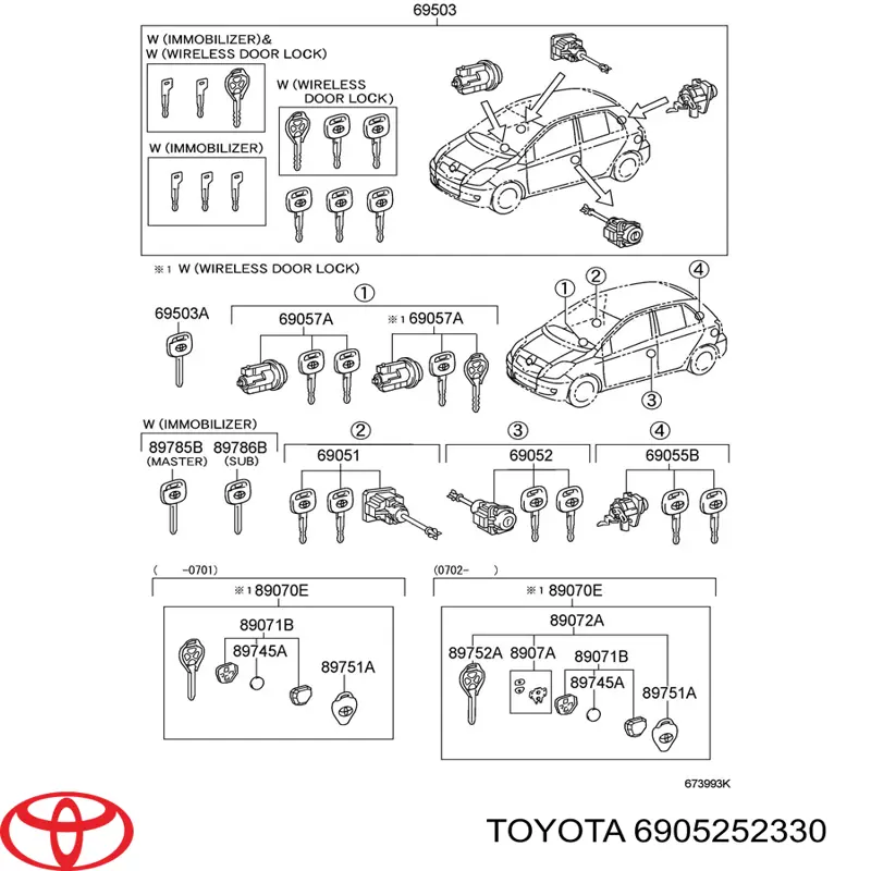 690525233084 Toyota