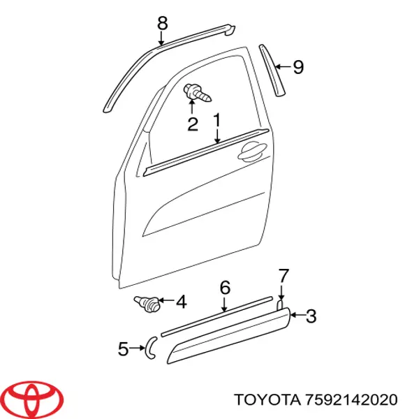  Toyota 7592142020 precio, desde 84,07 EUR
