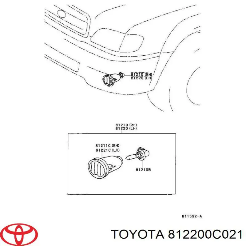 Luz antiniebla izquierda para Toyota Sequoia 