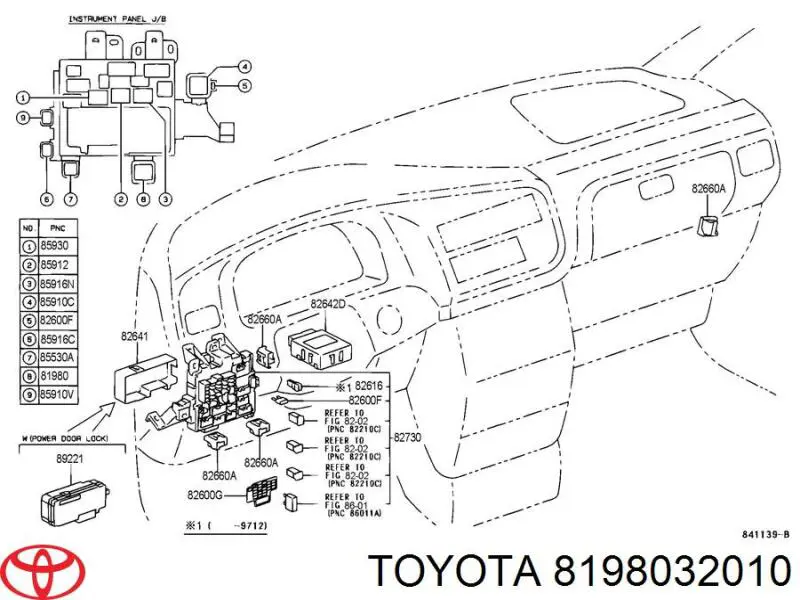 Comprar 8198032010 Toyota Relé de intermitentes