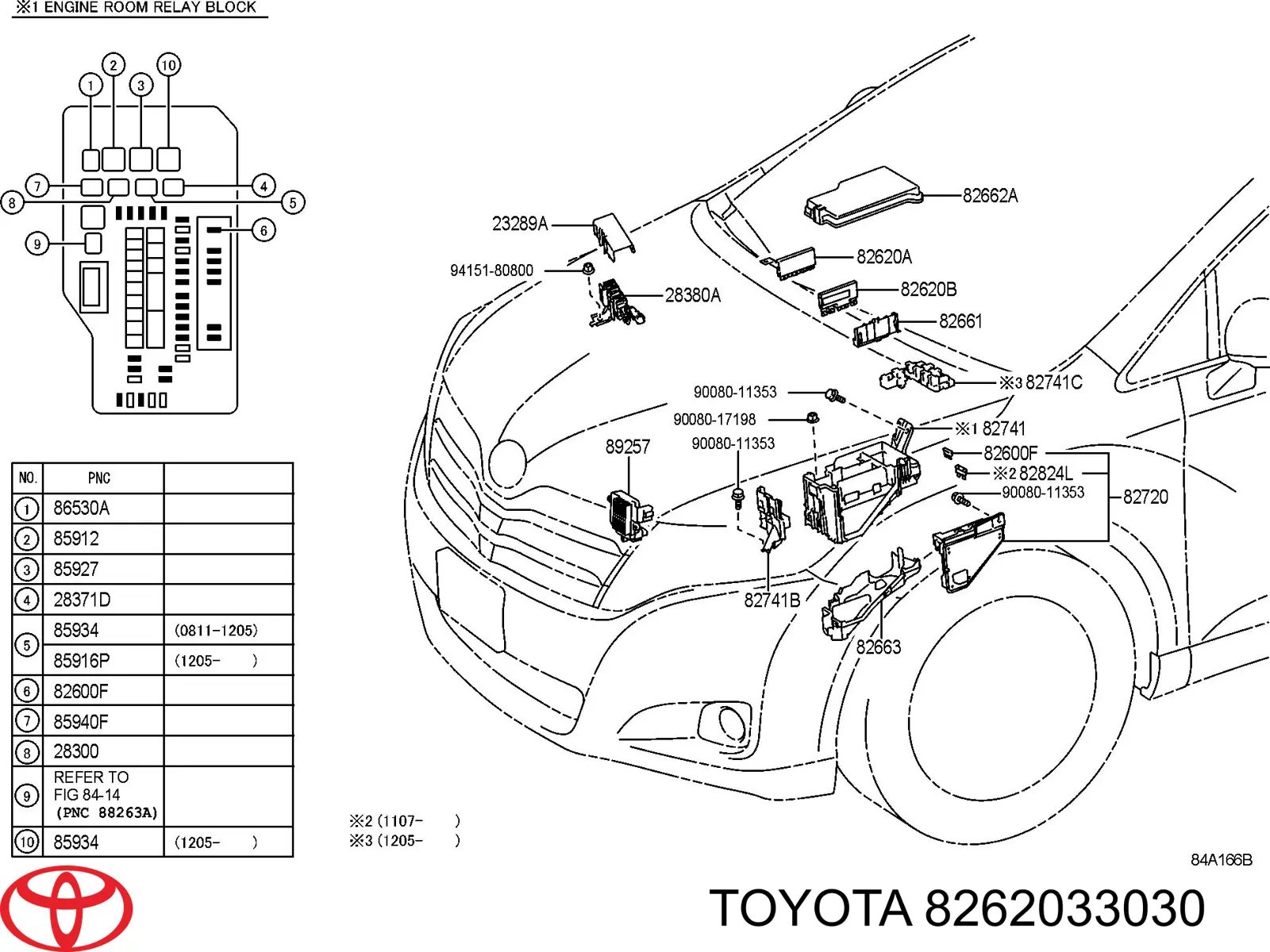 Caja fusibles Toyota 8262033030 precio, desde 23,73 EUR