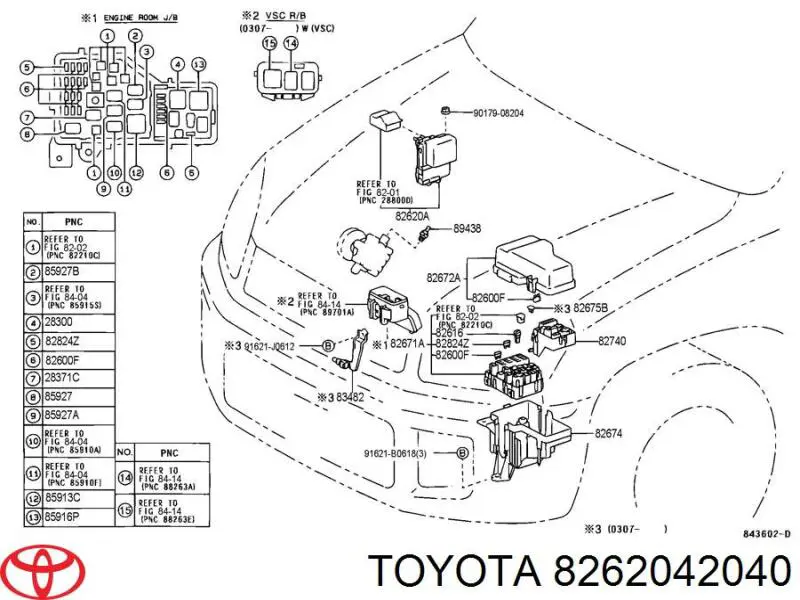 Caja de fusibles para Toyota RAV4 (XA2)