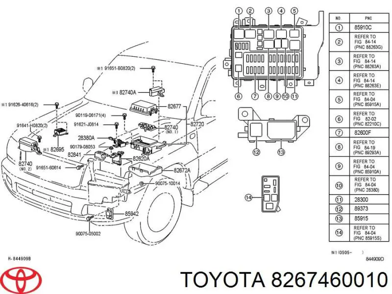  Toyota 8267460010 precio, desde 79,91 EUR
