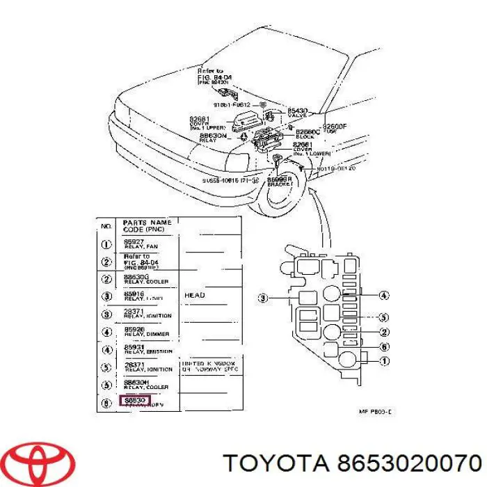 Relé bocina para Toyota Corolla 