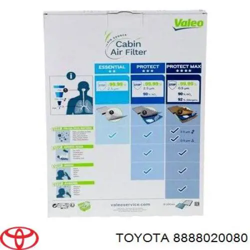 Filtro de cabina Toyota 8888020080 precio, desde 12,78 EUR
