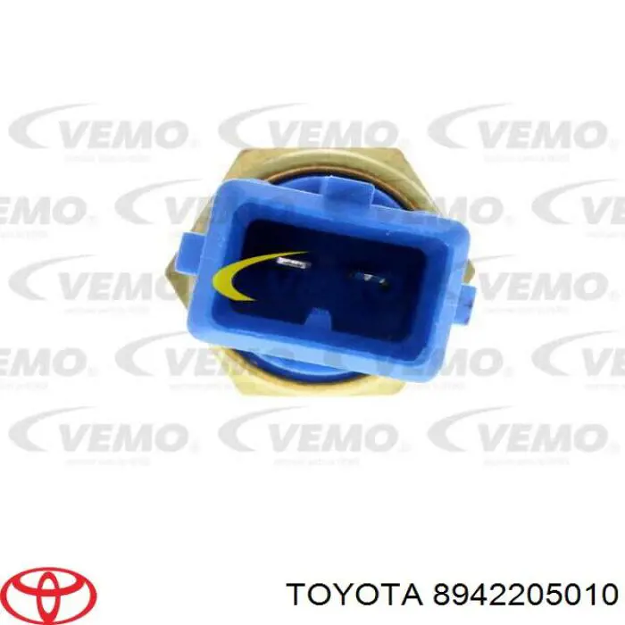 Sensor de temperatura del refrigerante Citroen Saxo S0, S1