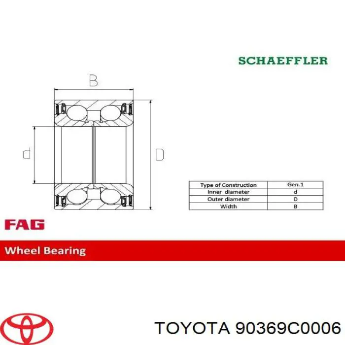 90369C0006 Toyota cojinete de rueda delantero