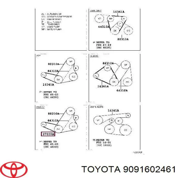 Comprar 9091602461 Toyota Correa trapezoidal