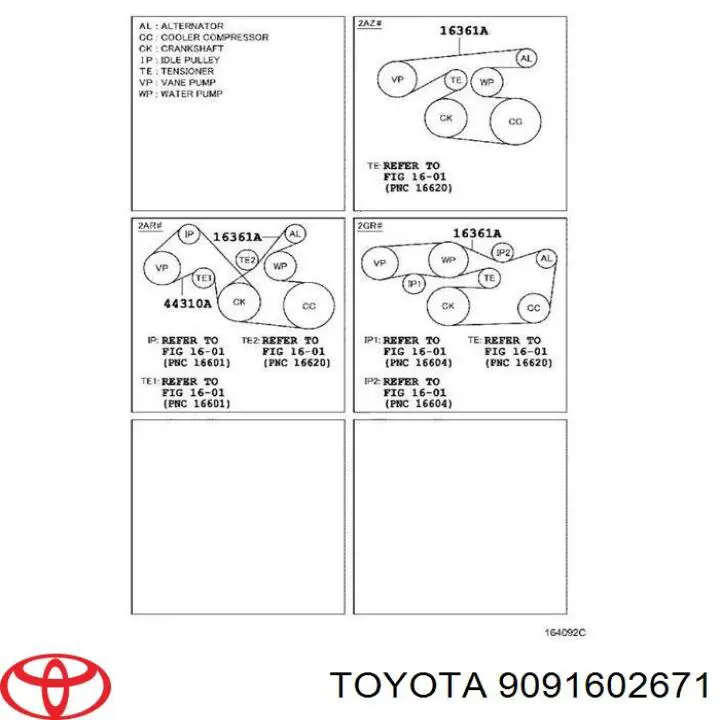 K040488A Gates correa trapezoidal