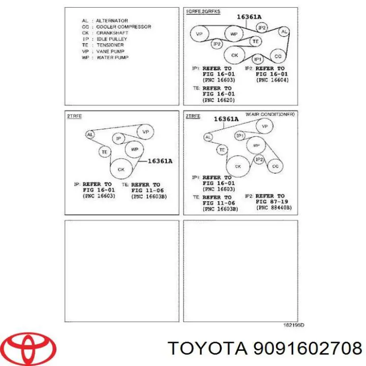 Comprar 9091602708 Toyota Correa trapezoidal
